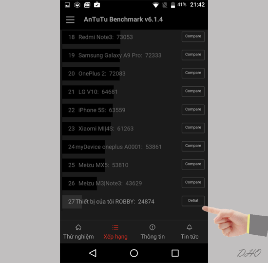 So s&aacute;nh với c&aacute;c m&aacute;y kh&aacute;c